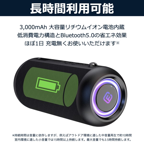 40s 【MicroSD 8GBセット】Bluetoothスピーカー ワイヤレス 防水 防塵