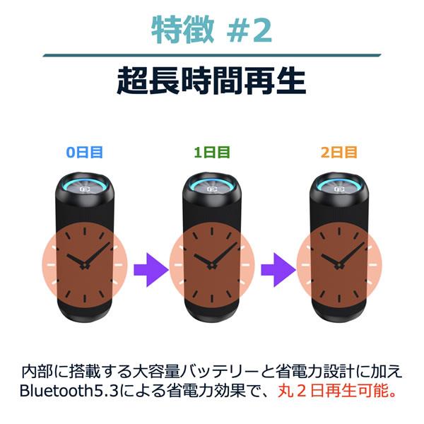 【開封品】Bluetoothスピーカー ワイヤレス 防水 防塵 高音質 大音量 重低音 長時間再生 TWS 40s FORTIES CW1LM FSBTS102CW1M｜gion｜03
