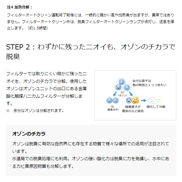 脱臭機 富士通ゼネラル PLAZION プラズィオン 10畳まで ホワイト DAS-15R-W ペット臭 タバコ臭 ペットの毛 ホコリ｜gion｜05