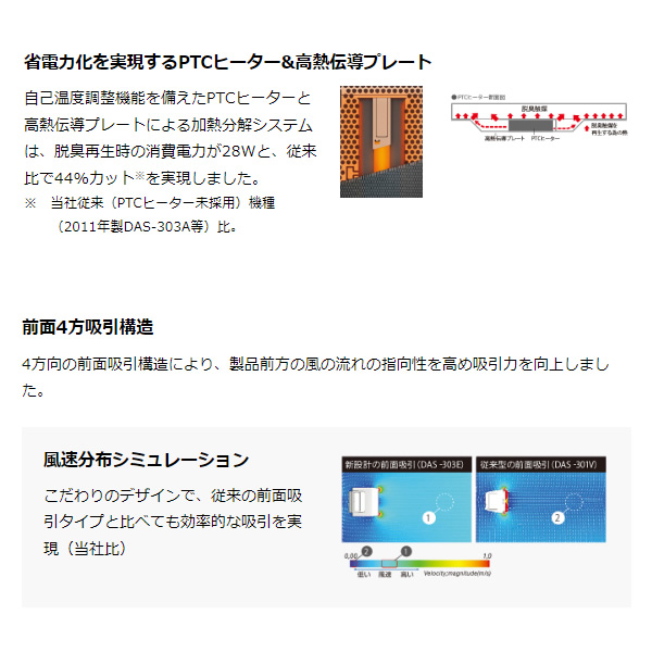 プラズマイオン加湿脱臭機 富士通ゼネラル PLAZION（プラズィオン）脱臭20畳まで ブラウン DAS-303R-T/srm : das-303r-t  : スーパーぎおん ヤフーショップ - 通販 - Yahoo!ショッピング