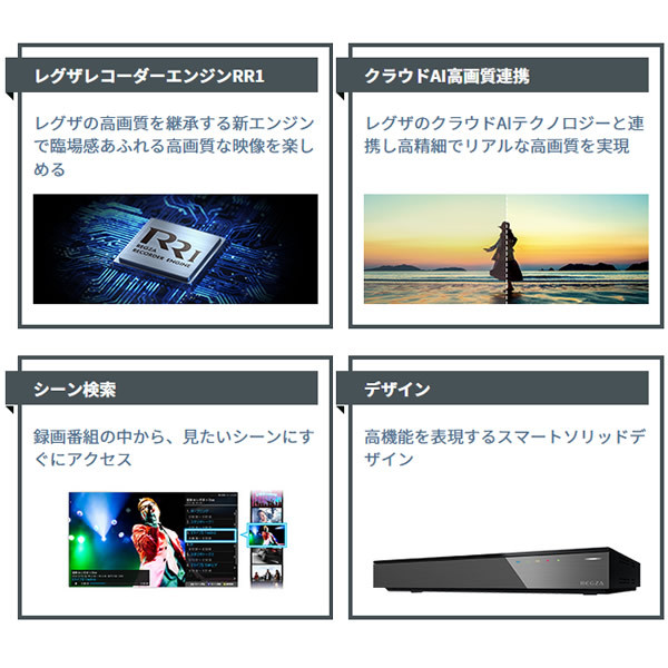 東芝 REGZA レグザ 4TB 自動録画対応 BS・CS 4Kチューナー内蔵 