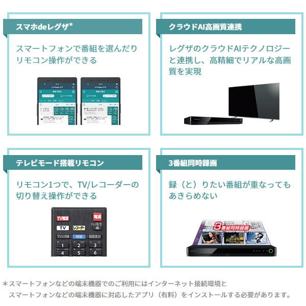 お金を節約 ぎおん東芝 REGZA レグザ ブルーレイ ディスクレコーダー