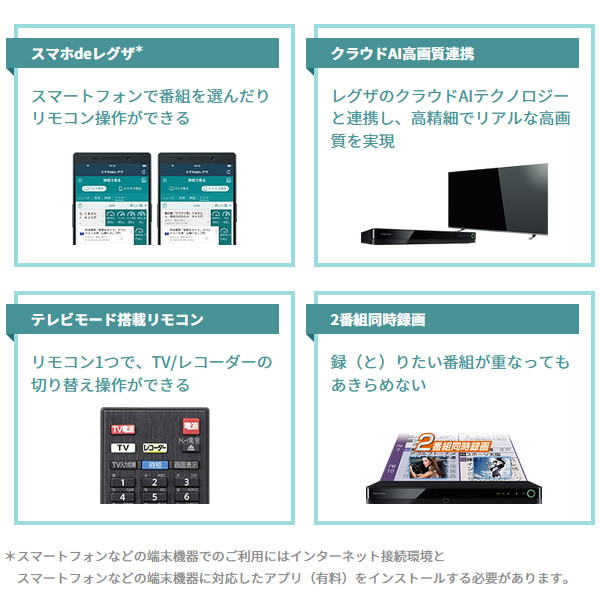 [予約]東芝 REGZA レグザ ブルーレイ ディスクレコーダー 1TB 2チューナー DBR-W1010 :DBR-W1010:ぎおん - 通販 -  Yahoo!ショッピング