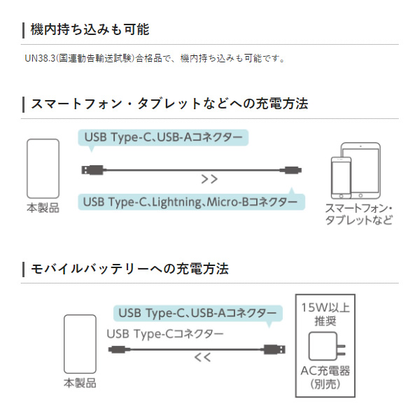 モバイルバッテリー 薄型 15W 10000mAh Type-C 1ポート/USB-A 1ポート ホワイトフェイス エレコム DE-C38-10000WF｜gion｜08
