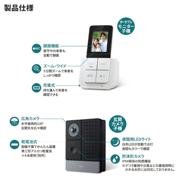 ELPA（エルパ） ドアホン ワイヤレステレビドアホン用 増設玄関カメラ