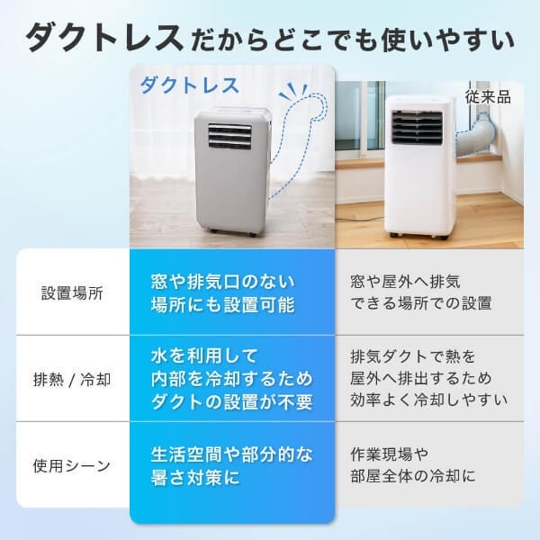 MAXZEN（マクスゼン） 【メーカー直送】 スポットエアコン グレー DL