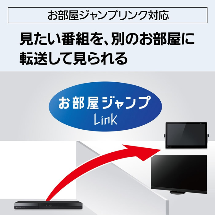 愛品倶楽部柏店】Panasonic パナソニック 2025年製 ブルーレイ 