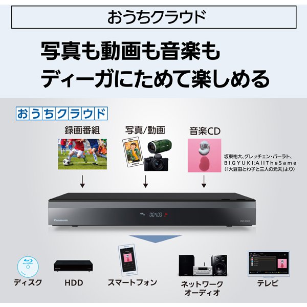 4tb hdd（Panasonic）の商品一覧 通販 - Yahoo!ショッピング