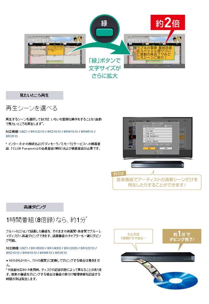 代引き人気 Panasonic Dmr Brs510 Dvdレコーダー Varonline Com