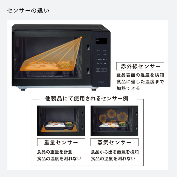 ツインバード（TWINBIRD） オーブンレンジ 16L ホワイト センサー付
