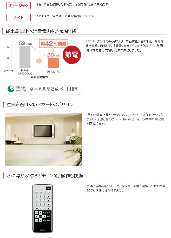 DS-1201HV リンナイ 浴室テレビ Digital Series 12型 テレビ | www