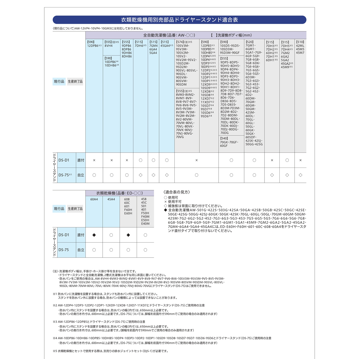 TOSHIBA（東芝） 衣類乾燥機用ドライヤースタンド DS-75-WU 横幅3段階 