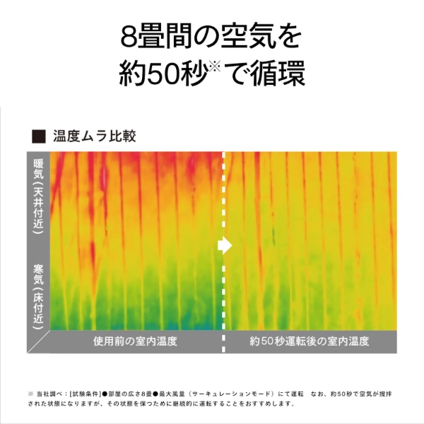 扇風機 ツインバード TWINBIRD サーキュレーション扇風機 DCモーター搭載 リモコン付き サーキュレーター 静音 ホワイト EF-E952W | ツインバード | 04
