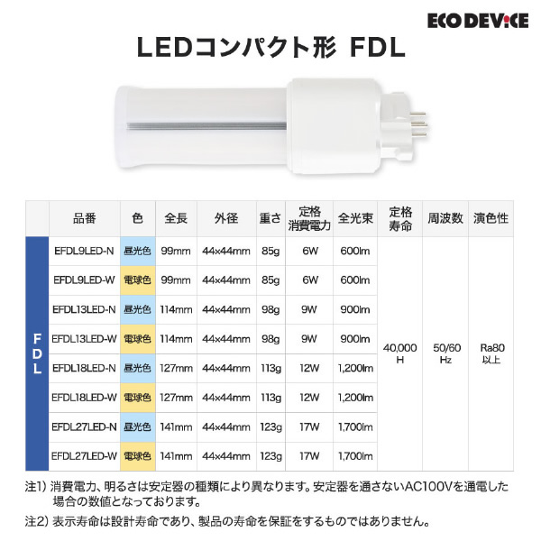 新品10本◆ECO DEViCE エコデバイス EFDL13LED-N 昼白色 EFDL13LED-N LEDコンパクト形 FDL13W相当 昼光色 1本 エコデバイス
