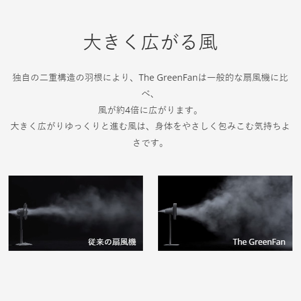 リビング用DCモーター扇風機バルミューダ BALMUDA The GreenFan ホワイト×ブラック EGF-1800-WK 静音 おしゃれ | BALMUDA | 04