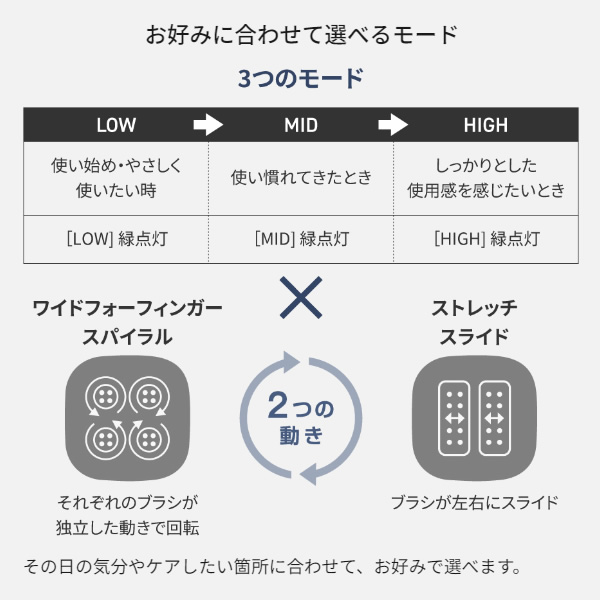 頭皮エステ スパイラル＆スライド ヘアケア 充電式 パナソニック Panasonic シルバー調 EH-HE0J-S｜gion｜08