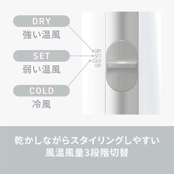 イオニティ パナソニック Panasonic くるくるドライヤー ionity カール