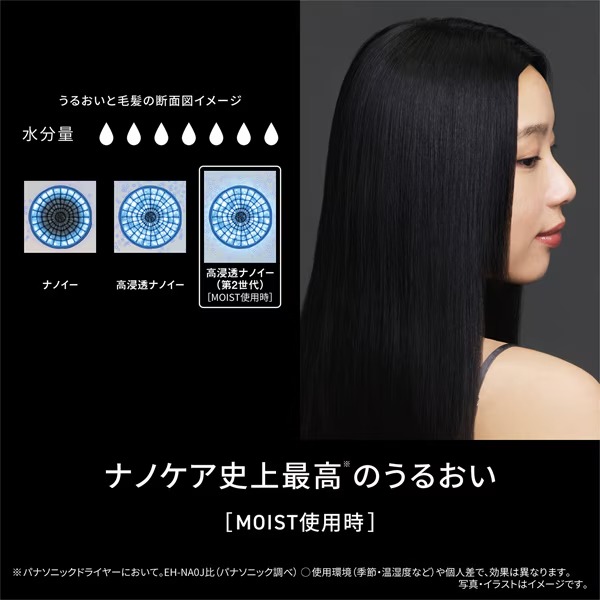 Panasonic（パナソニック） ヘアードライヤー ナノケア nanocare