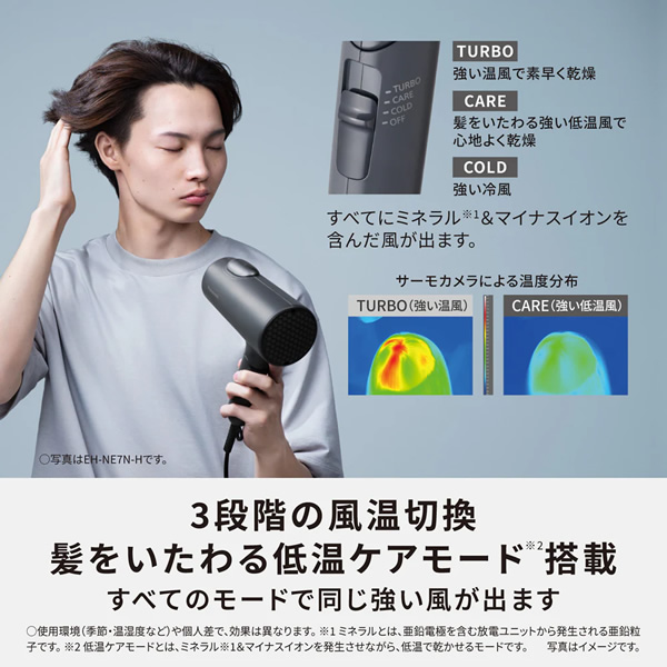 Panasonic（パナソニック） EH-NE7N-H イオニティ ドライヤー W