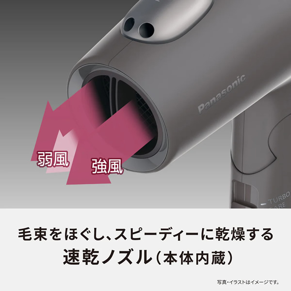 イオニティ パナソニック EH-NE7N-H ドライヤー Wミネラル UVケア 大