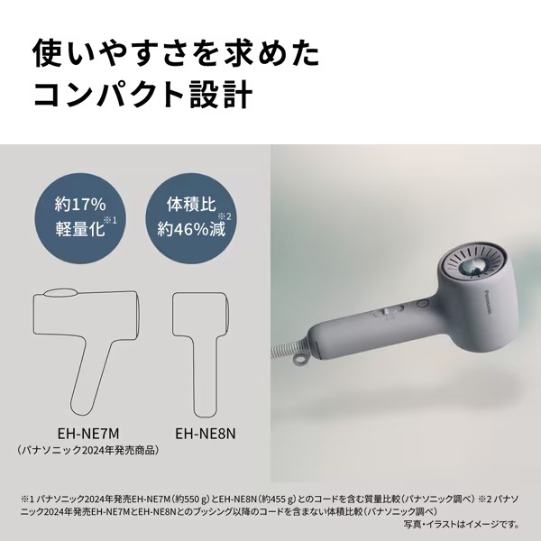 Panasonic（パナソニック） ヘアードライヤー イオニティ EH-NE8N-H