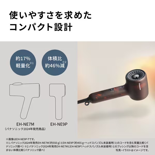 Panasonic（パナソニック） ヘアードライヤー イオニティ 温風リズム