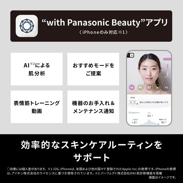 Panasonic（パナソニック） スチーマー ナノケア スキンアクト