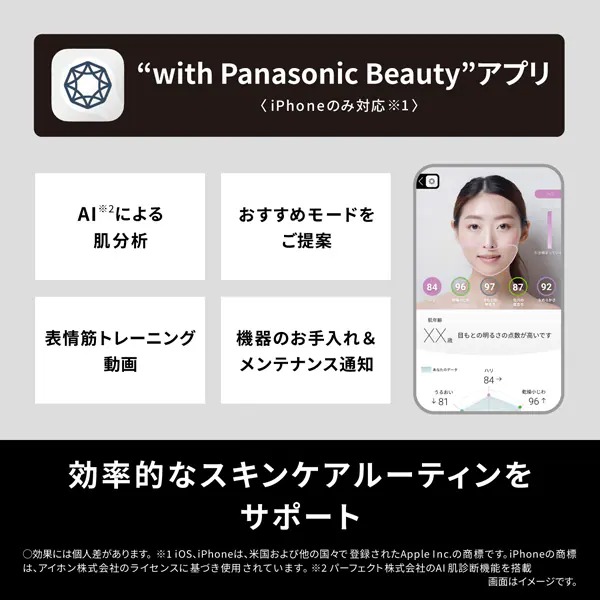 Panasonic（パナソニック） スチーマー ナノケア スキンアクト