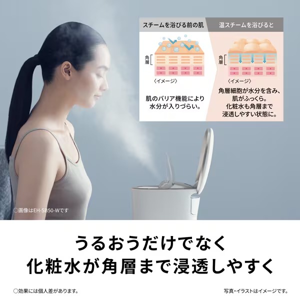 Panasonic（パナソニック） スチーマー ナノケア スキンアクト