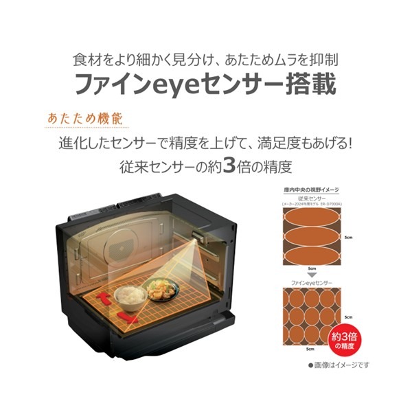 過熱水蒸気オーブンレンジ 東芝 TOSHIBA 石窯ドーム 30L 2段調理対応 グランホワイト ER-D5000B-W TOSHIBA 過熱水蒸気オーブンレンジ 東芝 石窯ドーム 30L 2段調理対応