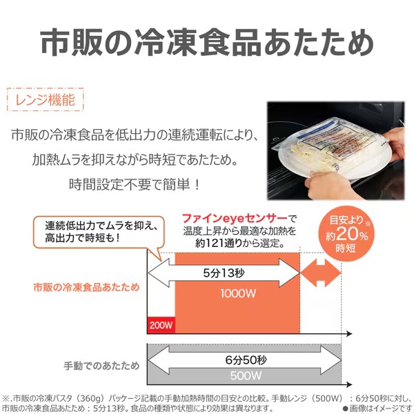 過熱水蒸気オーブンレンジ 東芝 TOSHIBA 石窯ドーム 30L スマートフォン連携 アプリ対応 ホワイト ER-D7000C-W_5