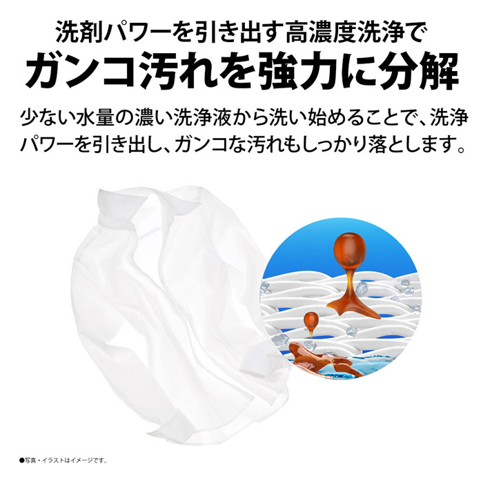 ２０１０年製シャープ洗濯機４．５kg京都市内配達設置無料 洗濯機 SHARP 洗濯 8㎏ 乾燥 4.5kg 近県配送設置無料