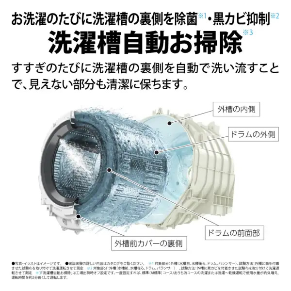 SHARP（シャープ） ドラム式洗濯乾燥機【標準設置費込】SHARP 左開き