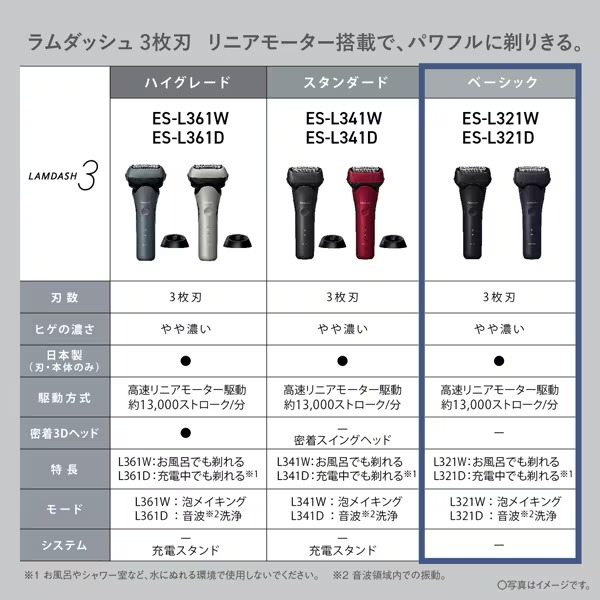 Panasonic（パナソニック） メンズシェーバー LAMDASH3 ラムダッシュ3