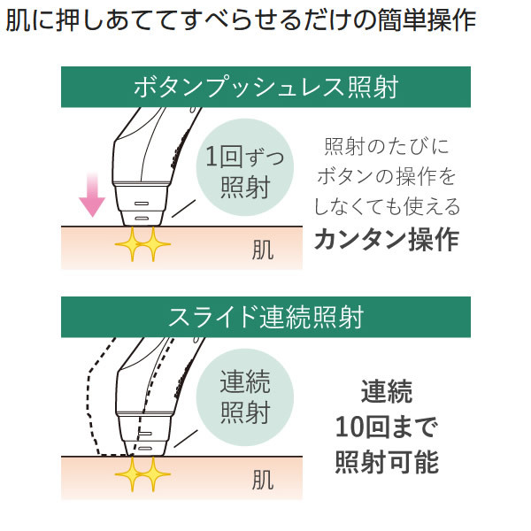 在庫僅少 パナソニック 光美容器 光脱毛器 光エステ ボディ＆フェイス