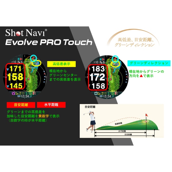 腕時計型GPSゴルフナビ テクタイト Shot Navi ショットナビ Evolve PRO TOUCH エボルブ プロ タッチ ホワイト｜gion｜10