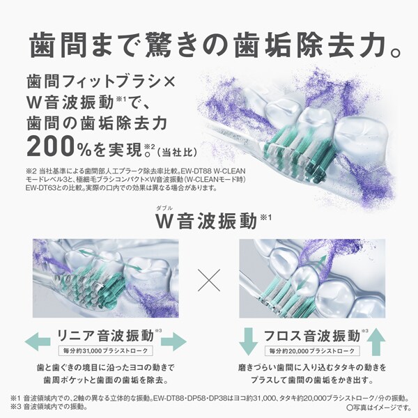 Panasonic（パナソニック） 電動歯ブラシ ドルツプレミアム W音波振動