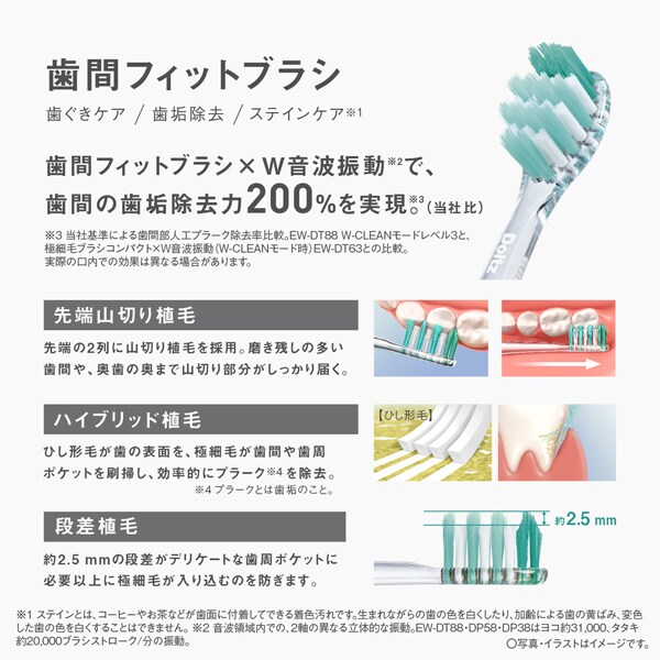 Panasonic（パナソニック） 電動歯ブラシ ドルツプレミアム W音波振動