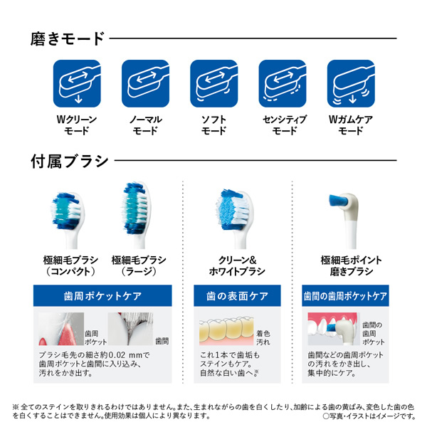 パナソニック 音波振動ハブラシ ドルツ EW-DP56-A ブルー 電動歯ブラシ