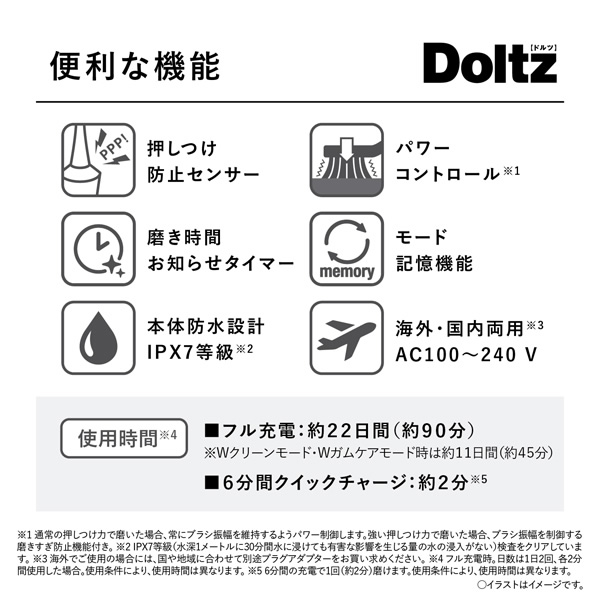 パナソニック 音波振動ハブラシ ドルツ EW-DP56-A ブルー 電動歯ブラシ