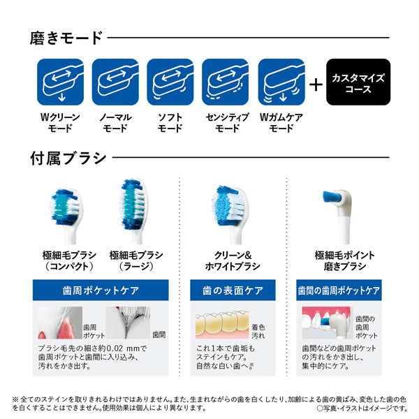 パナソニック 音波振動ハブラシ ドルツ EW-DT72 シルバー 電動歯ブラシ