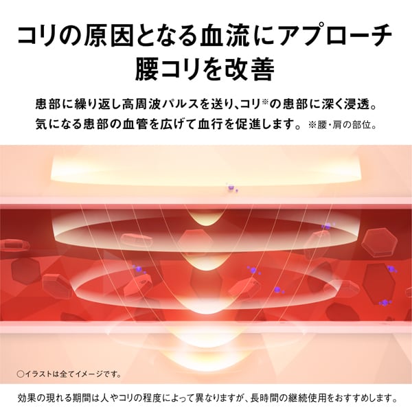 高周波治療器 コリコランワイド 腰用セット パナソニック Panasonic 本体＋腰アタッチメント付  CoriCoran ブラックEW-RA550W-Kの画像