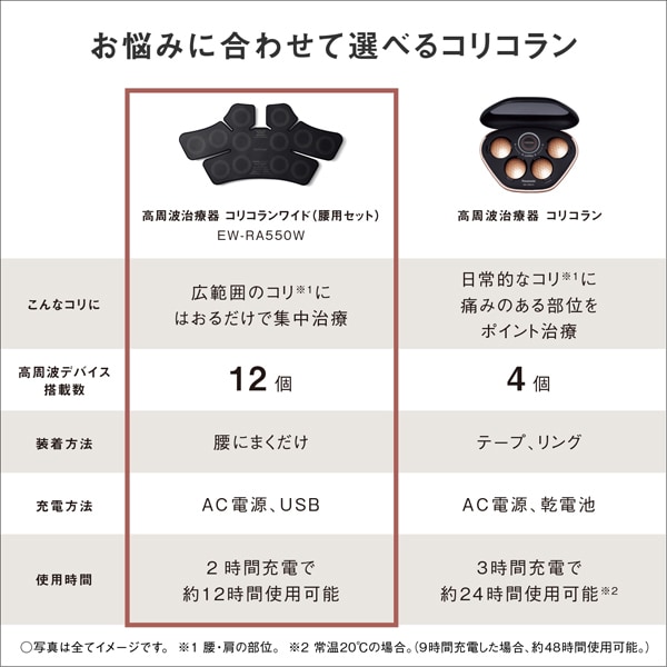 高周波治療器 コリコランワイド 腰用セット パナソニック Panasonic 本体＋腰アタッチメント付  CoriCoran ブラックEW-RA550W-Kの画像