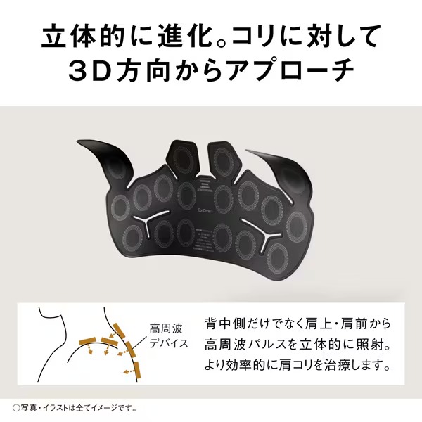 yangさん専用本日大特価　値引きします‼︎ 肩ポカポカ　肩用アタッチメントです‼︎ Panasonic（パナソニック） 肩 マッサージ器 コリコランワイド3D 肩