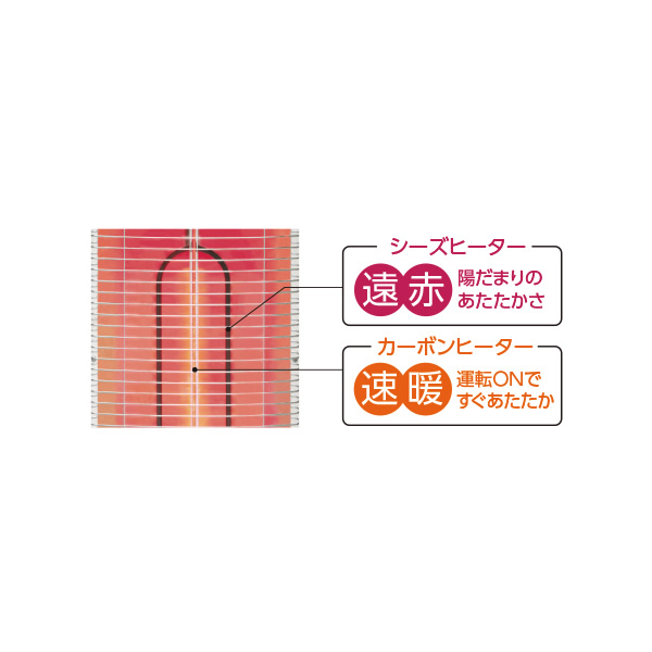 ewh-cs100のおすすめ人気商品一覧 通販 - Yahoo!ショッピング