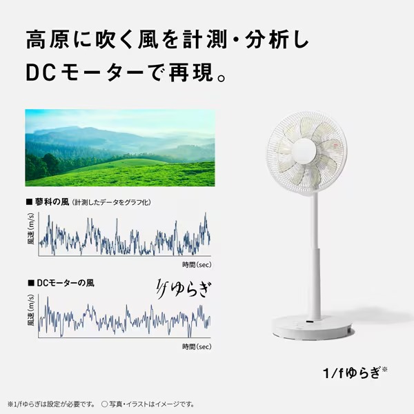Panasonic（パナソニック） リビング扇風機 DCモーター搭載 ハイ