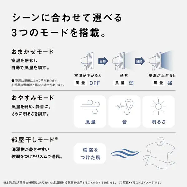 Panasonic（パナソニック） リビング扇風機 DCモーター搭載 ハイ