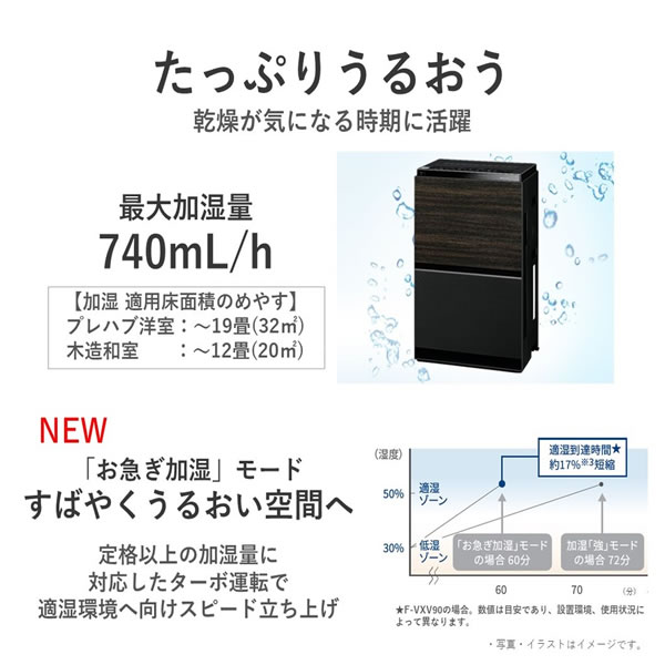 最新作の PANASONIC F-VC70XV-K ブラック 加湿空気清浄機 空清31畳