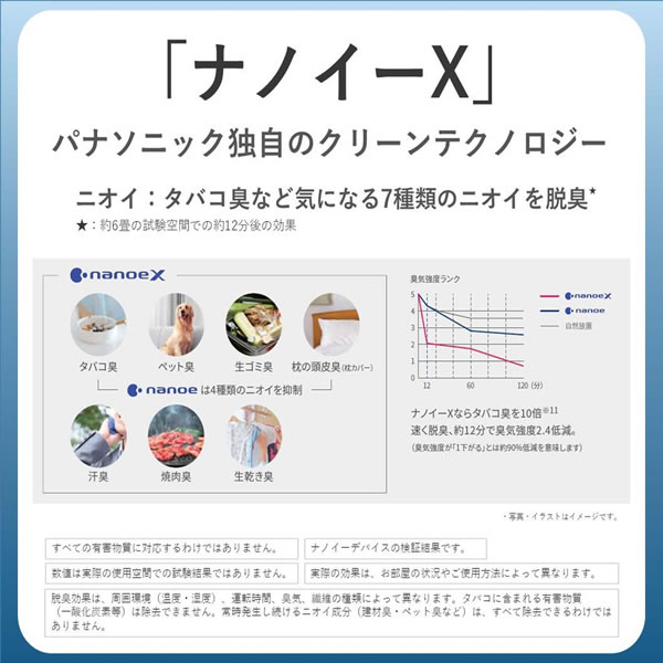 空気清浄機 加湿機能付き パナソニック ナノイー（空清31畳/加湿：木造