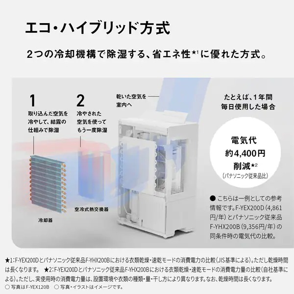 Panasonic（パナソニック） 衣類乾燥除湿機 エコ・ハイブリッド方式